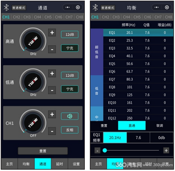 美國霸克P8測評：真正將DSP和功率放大合而為一